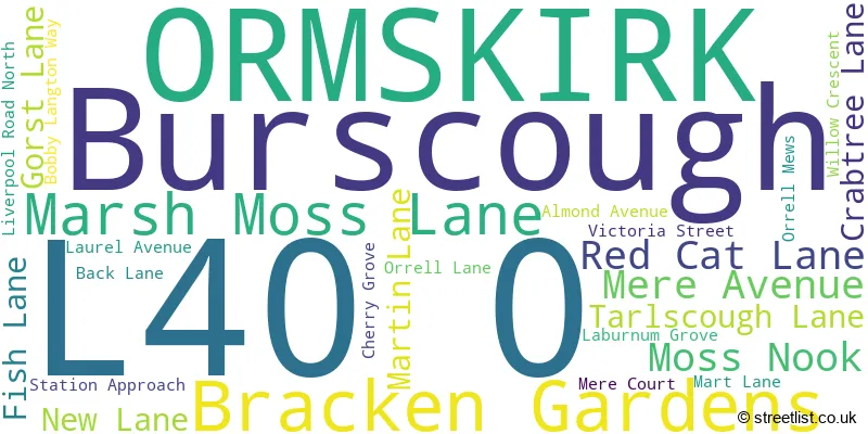 A word cloud for the L40 0 postcode